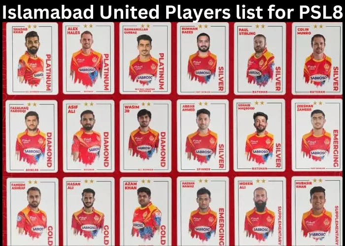 Islamabad United Players list for psl8