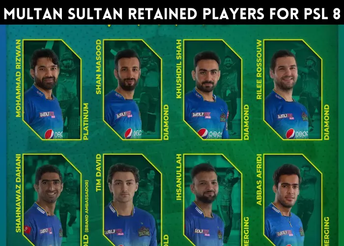 Multan sultan retained players for PSL 8