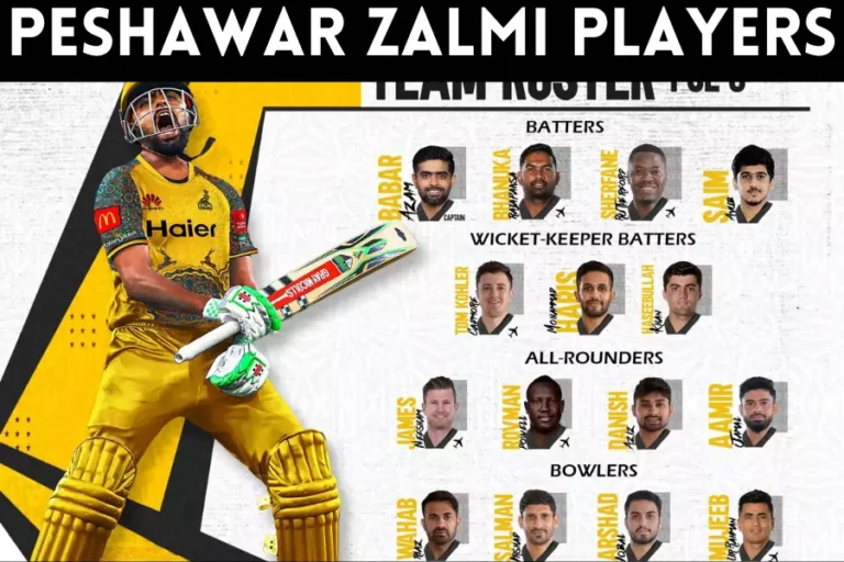Peshawar Zalmi Players in Pakistan Super League 2024
