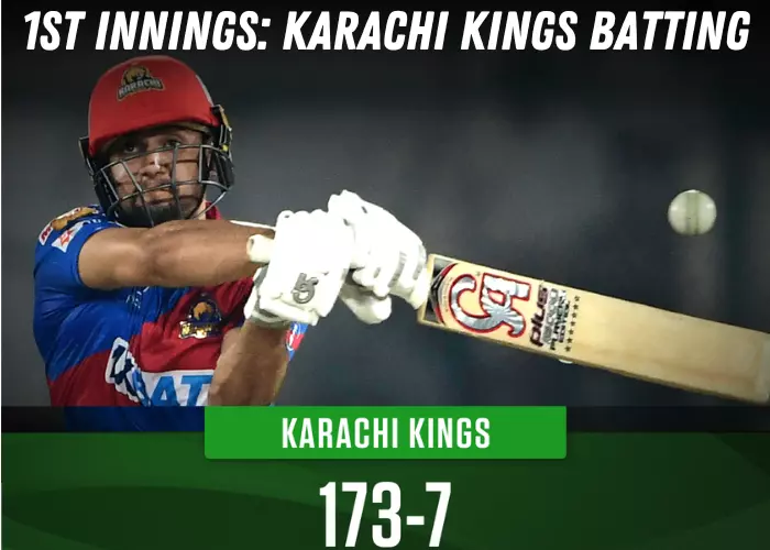 1st Innings Karachi Batting