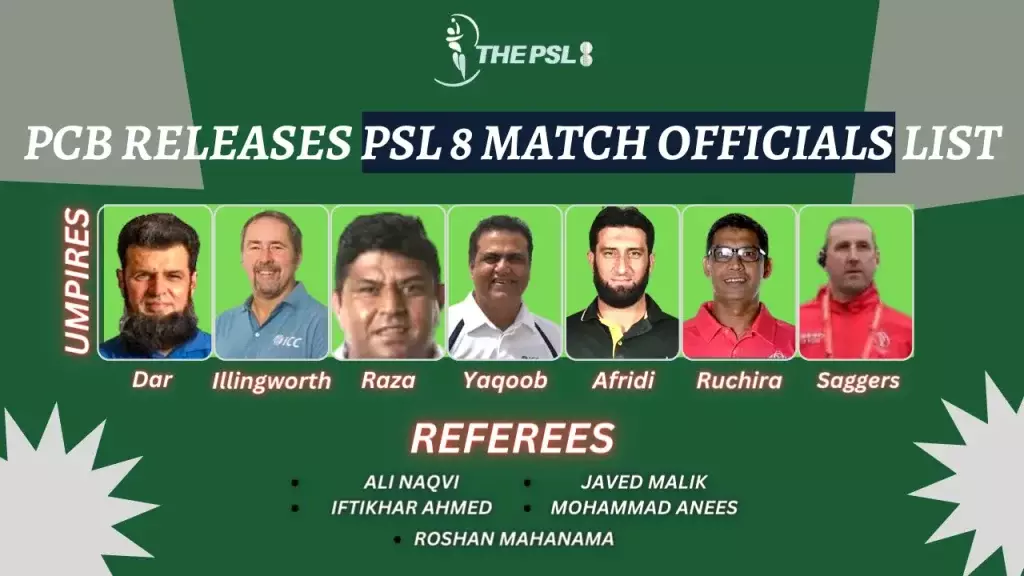 List of Match umpires and match referees for PSL 2023