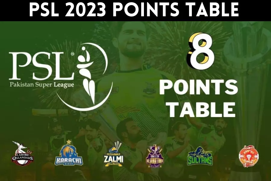 PSL 2023 points table