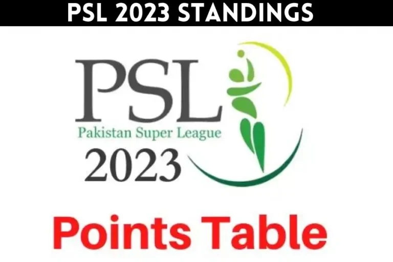 PSL 2023 Standings [All teams Performance in PSL 8]