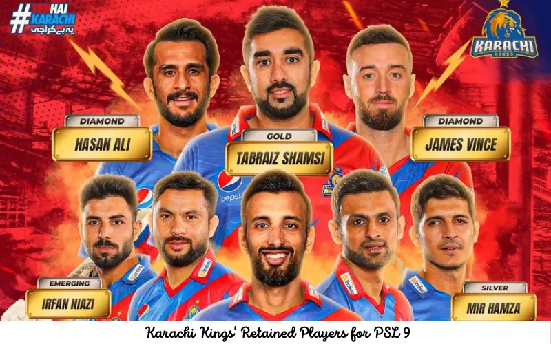 Karachi Kings' Retained Players for PSL 9