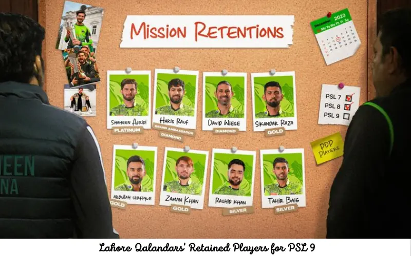 Lahore Qalandars' Retained Players for PSL 9