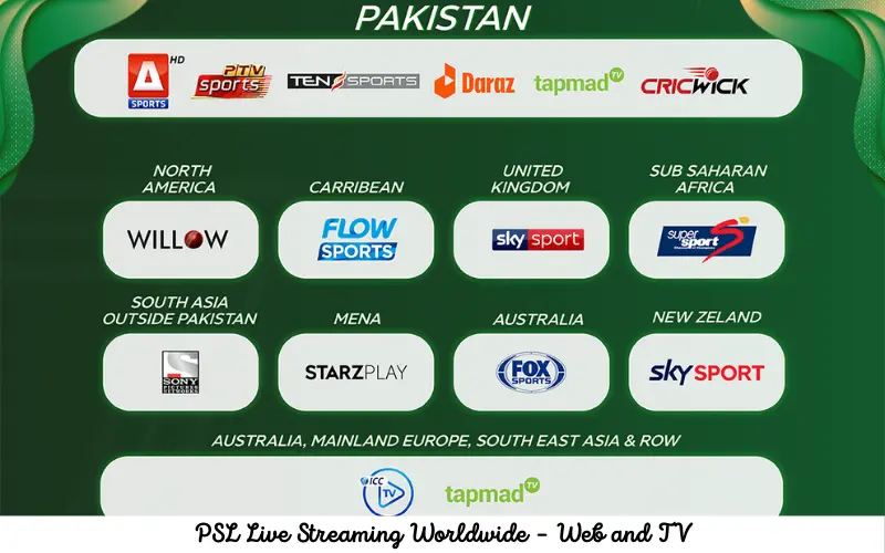 PSL Live Streaming Worldwide – Web and TV