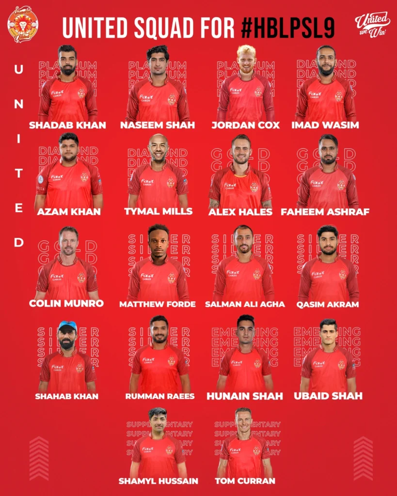 Overview of IU Squad for PSL 9