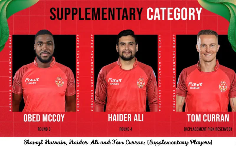 Shamyl Hussain and Tom Curran The Significance of Supplementary Players